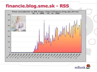 financie.blog.sme.sk - RSS 