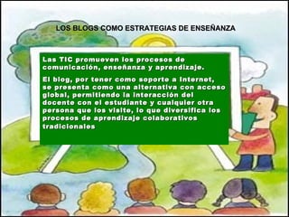 Las TIC promueven los procesos de comunicación, enseñanza y aprendizaje.  El blog, por tener como soporte a Internet, se presenta como una alternativa con acceso global, permitiendo la interacción del docente con el estudiante y cualquier otra persona que los visite, lo que diversifica los procesos de aprendizaje colaborativos tradicionales   LOS BLOGS COMO ESTRATEGIAS DE ENSEÑANZA 
