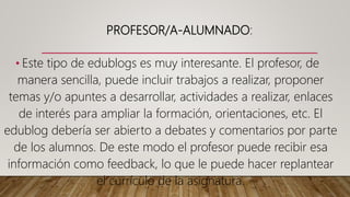 PROFESOR/A-ALUMNADO:
• Este tipo de edublogs es muy interesante. El profesor, de
manera sencilla, puede incluir trabajos a realizar, proponer
temas y/o apuntes a desarrollar, actividades a realizar, enlaces
de interés para ampliar la formación, orientaciones, etc. El
edublog debería ser abierto a debates y comentarios por parte
de los alumnos. De este modo el profesor puede recibir esa
información como feedback, lo que le puede hacer replantear
el currículo de la asignatura.
 