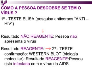 COMO A PESSOA DESCOBRE SE TEM O VÍRUS ? 1º - TESTE ELISA (pesquisa anticorpos “ANTI – HIV”) ↓ Resultado  NÃO REAGENTE : Pessoa  não  apresenta o vírus Resultado  REAGENTE :  ->  2º -  TESTE confirmação: WESTERN BLOT (biologia molecular): Resultado  REAGENTE :Pessoa está  infectada  com o vírus da AIDS. 