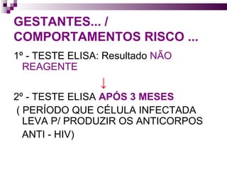 GESTANTES... / COMPORTAMENTOS RISCO ... 1º - TESTE ELISA: Resultado  NÃO REAGENTE  ↓ 2º - TESTE ELISA  APÓS 3 MESES ( PERÍODO QUE CÉLULA INFECTADA LEVA P/ PRODUZIR OS ANTICORPOS ANTI - HIV) 