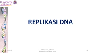 28/10/19
dr. Helsy Junaidi, M.Biomed.
BLOK 1.2 FK GUNADARMA - 2019
18
 