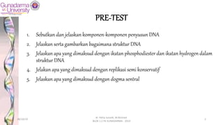 PRE-TEST
1. Sebutkan dan jelaskan komponen-komponen penyusun DNA
2. Jelaskan serta gambarkan bagaimana struktur DNA
3. Jelaskan apa yang dimaksud dengan ikatan phosphodiester dan ikatan hydrogen dalam
struktur DNA
4. Jelakan apa yang dimaksud dengan replikasi semi konservatif
5. Jelaskan apa yang dimaksud dengan dogma sentral
28/10/19
dr. Helsy Junaidi, M.Biomed.
BLOK 1.2 FK GUNADARMA - 2019
2
 