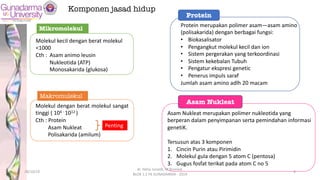 Mikromolekul
Komponen jasad hidup
Molekul kecil dengan berat molekul
<1000
Cth : Asam animo leusin
Nukleotida (ATP)
Monosakarida (glukosa)
Makromulekul
Molekul dengan berat molekul sangat
tinggi ( 104 - 1012 )
Cth : Protein
Asam Nukleat
Polisakarida (amilum)
Penting
Protein merupakan polimer asam—asam amino
(polisakarida) dengan berbagai fungsi:
• Biokasalisator
• Pengangkut molekul kecil dan ion
• Sistem pergerakan yang terkoordinasi
• Sistem kekebalan Tubuh
• Pengatur ekspresi genetic
• Penerus impuls saraf
Jumlah asam amino adlh 20 macam
Protein
Asam Nukleat merupakan polimer nukleotida yang
berperan dalam penyimpanan serta pemindahan informasi
genetiK.
Tersusun atas 3 komponen
1. Cincin Purin atau Pirimidin
2. Molekul gula dengan 5 atom C (pentosa)
3. Gugus fosfat terikat pada atom C no 5
Asam Nukleat
28/10/19
dr. Helsy Junaidi, M.Biomed.
BLOK 1.2 FK GUNADARMA - 2019
4
 
