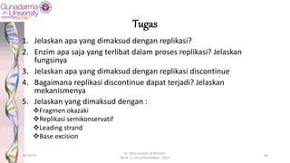 Tugas
1. Jelaskan apa yang dimaksud dengan replikasi?
2. Enzim apa saja yang terlibat dalam proses replikasi? Jelaskan
fungsinya
3. Jelaskan apa yang dimaksud dengan replikasi discontinue
4. Bagaimana replikasi discontinue dapat terjadi? Jelaskan
mekanismenya
5. Jelaskan yang dimaksud dengan :
vFragmen okazaki
vReplikasi semikonservatif
vLeading strand
vBase excision
28/10/19
dr. Helsy Junaidi, M.Biomed.
BLOK 1.2 FK GUNADARMA - 2019
44
 