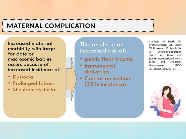 Blok 25 - Preterm delivery - Posterm delivery | PPT