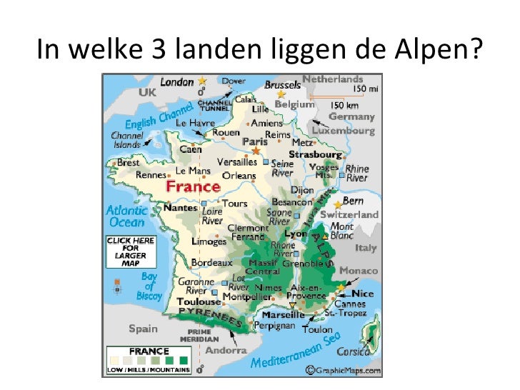 Blok 2 Les1 Anton