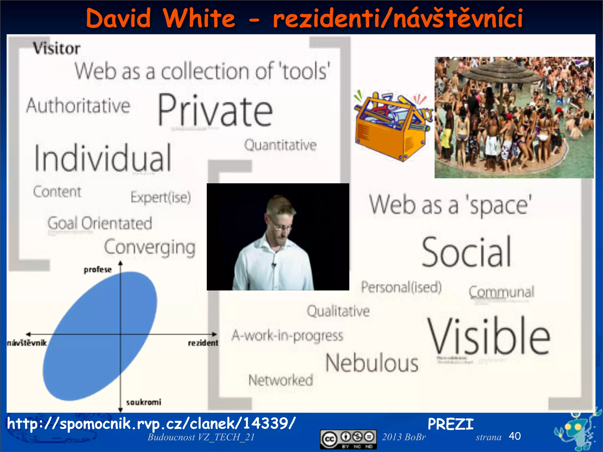Budoucnost-vzdelavani-v-21-stoleti-40-20