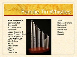 Familie Tin Whistles
Tenor D
Baritone C sharp
Baritone C
Baritone B
Bass B flat
Bass A
Bass G
HIGH WHISTLES
Soprano E flat
Soprano D
Soprano C sharp
Soprano C
Mezzo Soprano B
Mezzo Soprano B flat
Mezzo Soprano A
LOW WHISTLES
Alto G sharp
Alto G
Alto F sharp
Alto F
Tenor E
Tenor E flat
 