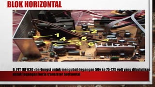 BLOK HORIZONTAL
6. FET IRF 630 : berfungsi untuk mengubah tegangan 50v ke 75-125 volt yang dibutuhkan
untuk tegangan kerja transistor horisontal
 