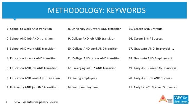 transition from college to work