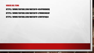 VIDEOS DEL TEMA
HTTPS://WWW.YOUTUBE.COM/WATCH?V=NS4PVUUDKRQ
HTTPS://WWW.YOUTUBE.COM/WATCH?V=LPMWXCNUZAY
HTTPS://WWW.YOUTUBE.COM/WATCH?V=LFDVTUYXQLU
 