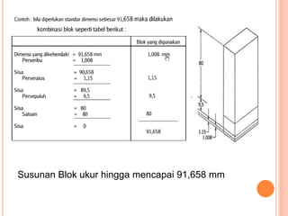 Susunan Blok ukur hingga mencapai 91,658 mm
 