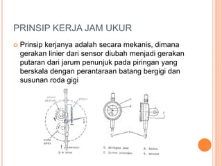PRINSIP KERJA JAM UKUR
 Prinsip kerjanya adalah secara mekanis, dimana
gerakan linier dari sensor diubah menjadi gerakan
putaran dari jarum penunjuk pada piringan yang
berskala dengan perantaraan batang bergigi dan
susunan roda gigi
 