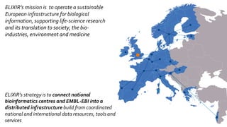 ELIXIR’s mission is to operate a sustainable
European infrastructure for biological
information, supporting life-science research
and its translation to society, the bio-
industries, environment and medicine
ELIXIR’s strategy is to connect national
bioinformatics centres and EMBL-EBI into a
distributed infrastructure build from coordinated
national and international data resources, tools and
services
 
