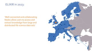 ELIXIR in 2023:
‘Well-connected and collaborating
Nodes allow users to access and
extract knowledge from large and
distributed life science data sets’
 