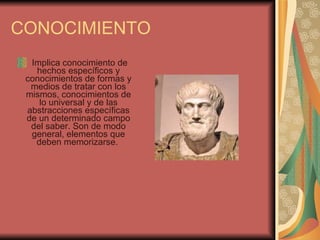 CONOCIMIENTO Implica conocimiento de hechos específicos y conocimientos de formas y medios de tratar con los mismos, conocimientos de lo universal y de las abstracciones específicas de un determinado campo del saber. Son de modo general, elementos que deben memorizarse.  