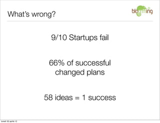 What’s wrong?


                       9/10 Startups fail


                       66% of successful
                     ...