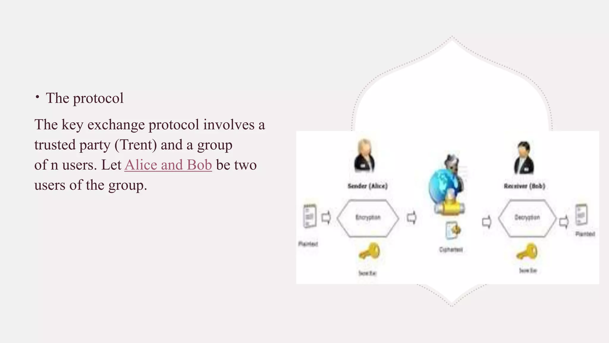 ∙ The protocol
The key exchange protocol involves a
trusted party (Trent) and a group
of n users. Let Alice and Bob be two
users of the group.
 