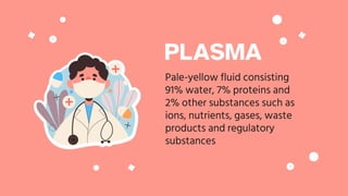 PLASMA
Pale-yellow fluid consisting
91% water, 7% proteins and
2% other substances such as
ions, nutrients, gases, waste
products and regulatory
substances
 