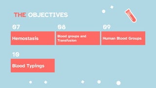 THE OBJECTIVES
Hemostasis
Blood groups and
Transfusion
Blood Typings
Human Blood Groups
07 08 09
10
 