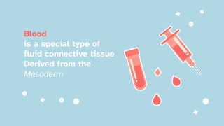 Blood
is a special type of
fluid connective tissue
Derived from the
Mesoderm
 