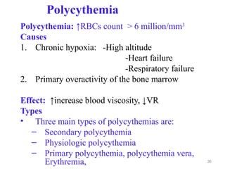 Vr Rbcs Blood-1 presented by DavidManyiel(1).ppt