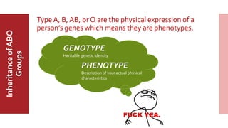 MajorABO
BloodGroup
InheritanceofABO
Groups Type A, B, AB, or O are the physical expression of a
person’s genes which means they are phenotypes.
PHENOTYPE
Description of your actual physical
characteristics
GENOTYPE
Heritable genetic identity
 