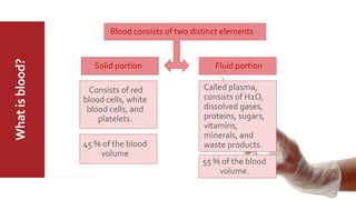 What is blood?
Solid portion Fluid portion
Blood consists of two distinct elements
Consists of red
blood cells, white
blood cells, and
platelets.
Called plasma,
consists of H2O,
dissolved gases,
proteins, sugars,
vitamins,
minerals, and
waste products.45 % of the blood
volume
55 % of the blood
volume.
Whatisblood?
 