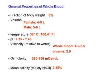 General Properties of Whole Blood
- Fraction of body weight
- Volume
- temperature
- pH 7.35 - 7.45
- Viscosity (relative to water)
- Osmolarity
- Mean salinity (mainly NaCl)
8%
Female: 4-5 L
Male: 5-6 L
38° C (100.4° F)
Whole blood: 4.5-5.5
plasma: 2.0
280-300 mOsm/L
0.85%
 