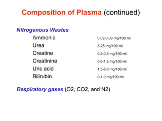 Nitrogenous Wastes
Ammonia 0.02-0.09 mg/100 ml
Urea 8-25 mg/100 ml
Creatine 0.2-0.8 mg/100 ml
Creatinine 0.6-1.5 mg/100 ml
Uric acid 1.5-8.0 mg/100 ml
Bilirubin 0-1.0 mg/100 ml
Respiratory gases (O2, CO2, and N2)
Composition of Plasma (continued)
 