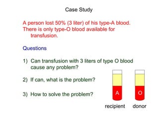 Case Study
A person lost 50% (3 liter) of his type-A blood.
There is only type-O blood available for 
transfusion.
Questions
1) Can transfusion with 3 liters of type O blood 
cause any problem?
2)  If can, what is the problem?
3)  How to solve the problem? A O
recipient donor
 