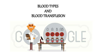 BLOOD TYPES
AND
BLOOD TRANSFUSION
 