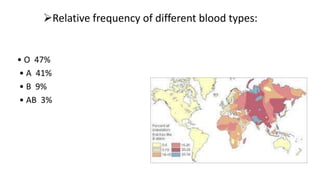 Relative frequency of different blood types:
• O 47%
• A 41%
• B 9%
• AB 3%
 