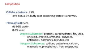 Composition
Cellular substance: 45%
44% RBC & 1% buffy coat containing platelets and WBC
Plasma(fluid): 55%
91-92% water
8-9% solid
Organic Substances: proteins, carbohydrates, fat, urea,
uric acid, creatine, ammonia, enzymes,
antibodies, hormones, bilirubin, etc
Inorganic Substances: sodium, potassium, calcium,
magnesium, phosphorous, iron, copper, etc
 