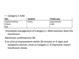 • Category 1 mild
Immediate management of Category 1: Mild reactions Slow the
transfusion.
Administer antihistamine IM.
If no clinical improvement within 30 minutes or if signs and
symptoms worsen, treat as Category 2. If improved, restart
transfusion slowly.
 