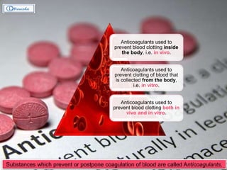 Substances which prevent or postpone coagulation of blood are called Anticoagulants.
Anticoagulants used to
prevent blood clotting inside
the body, i.e. in vivo.
Anticoagulants used to
prevent clotting of blood that
is collected from the body,
i.e. in vitro.
Anticoagulants used to
prevent blood clotting both in
vivo and in vitro.
 