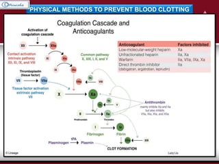 PHYSICAL METHODS TO PREVENT BLOOD CLOTTING
COLD
Reducing the
temperature to about 5°C
postpones the
coagulation of blood.
COLLECTING BLOOD
IN A CONTAINER WITH
SMOOTH SURFACE
Collecting the blood in a container with smooth
surface like a silicon-coated container prevents
clotting. The smooth surface inhibits the
activation of factor XII and platelets. So, the
formation of prothrombin activator is prevented.
 