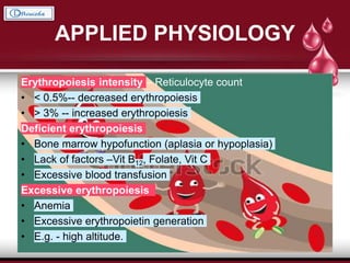 APPLIED PHYSIOLOGY
Erythropoiesis intensity – Reticulocyte count
• < 0.5%-- decreased erythropoiesis
• > 3% -- increased erythropoiesis
Deficient erythropoiesis
• Bone marrow hypofunction (aplasia or hypoplasia)
• Lack of factors –Vit B12, Folate, Vit C
• Excessive blood transfusion
Excessive erythropoiesis
• Anemia
• Excessive erythropoietin generation
• E.g. - high altitude.
 