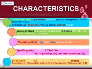 CHARACTERISTICS
Color of the blood : Opaque Red due to the pigment hemoglobin in the red
blood cells (RBC).
Arterial blood : Bright red ; Venous blood : Dark red in color.
Volume of blood in an average adult is about 5–6 Liters (8% of the body
weight or 80 mL/kg body weight).
Viscosity of blood is five times more than that of water.
Specific gravity of blood is 1.050–1.060.
Specific gravity of RBC is greater (1.090) than that of plasma (1.030).
pH of blood is about 7.4 (ranges from 7.38 to 7.42), i.e. it is alkaline in nature.
In acidosis, pH of blood falls below 7.38 and in alkalosis, pH is more than 7.42.
 