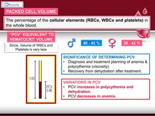 PACKED CELL VOLUME
The percentage of the cellular elements (RBCs, WBCs and platelets) in
the whole blood.
40 - 45 % 38 - 42 %
“PCV” EQUIVALENT TO
HEMATOCRIT VOLUME
Since, Volume of WBCs and
Platelets is very less
SIGNIFICANCE OF DETERMINING PCV
• Diagnosis and treatment planning of anemia &
polycythemia (viscosity)
• Recovery from dehydration after treatment.
VARIATIONS IN PCV
• PCV increases in polycythemia and
dehydration.
• PCV decreases in anemia.
 