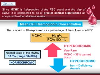 Since MCHC is independent of the RBC count and the size of
RBCs, it is considered to be of greater clinical significance as
compared to other absolute values.
Mean Cell Haemoglobin Concentration
The amount of Hb expressed as a percentage of the volume of a RBC
MCHC = Hb g%___
PCV/100 mL
Normal value of the MCHC
33.3% (range 30–38%)
NORMOCHROMIC
HYPERCHROMIC
Very Rare
MCHC > 38% cannot
occur
HYPOCHROMIC
Iron – Deficiency
Anemia
 