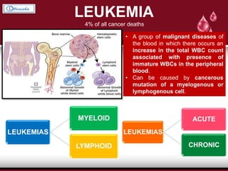 LEUKEMIA
• A group of malignant diseases of
the blood in which there occurs an
increase in the total WBC count
associated with presence of
immature WBCs in the peripheral
blood.
• Can be caused by cancerous
mutation of a myelogenous or
lymphogenous cell.
4% of all cancer deaths
LEUKEMIAS
MYELOID
LYMPHOID
LEUKEMIAS
ACUTE
CHRONIC
 