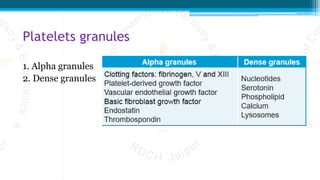 Platelets granules
1. Alpha granules
2. Dense granules
 