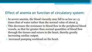 Effect of anemia on function of circulatory system:
• In severe anemia, the blood viscosity may fall to as low as 1.5
times that of water rather than the normal value of about 3.
• This decreases the resistance to blood ﬂow in the peripheral blood
vessels, so that far greater than normal quantities of blood ﬂow
through the tissues and return to the heart, thereby greatly
increasing cardiac output.
• increased pumping workload on the heart.
 
