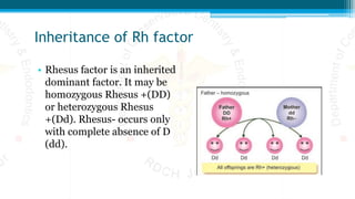 Inheritance of Rh factor
• Rhesus factor is an inherited
dominant factor. It may be
homozygous Rhesus +(DD)
or heterozygous Rhesus
+(Dd). Rhesus- occurs only
with complete absence of D
(dd).
 