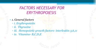 FACTORS NECESSARY FOR
ERYTHROPOIESIS
• 1. General factors
▫ i. Erythropoietin
▫ ii. Thyroxine
▫ iii. Hemopoietic growth factors- interleukin 3,6,11
▫ iv. Vitamins- B,C,D,E
 