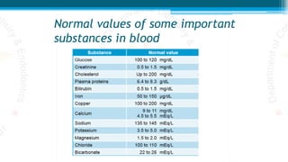 Normal values of some important
substances in blood
 