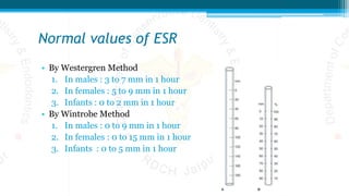 Normal values of ESR
• By Westergren Method
1. In males : 3 to 7 mm in 1 hour
2. In females : 5 to 9 mm in 1 hour
3. Infants : 0 to 2 mm in 1 hour
• By Wintrobe Method
1. In males : 0 to 9 mm in 1 hour
2. In females : 0 to 15 mm in 1 hour
3. Infants : 0 to 5 mm in 1 hour
 