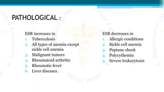 PATHOLOGICAL :
ESR increases in
1. Tuberculosis
2. All types of anemia except
sickle cell anemia
3. Malignant tumors
4. Rheumatoid arthritis
5. Rheumatic fever
6. Liver diseases.
ESR decreases in
1. Allergic conditions
2. Sickle cell anemia
3. Peptone shock
4. Polycythemia
5. Severe leukocytosis
 